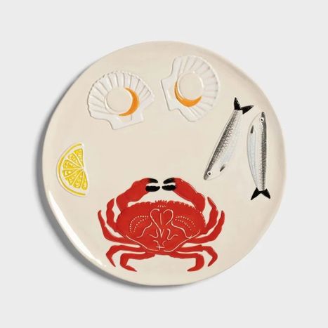 Shop Plates