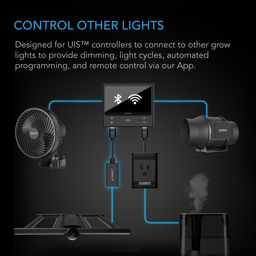 UIS Lighting Adapter Type-A (for RJ11/12 Connector Lights with PWM or 0-10V Dimmers)