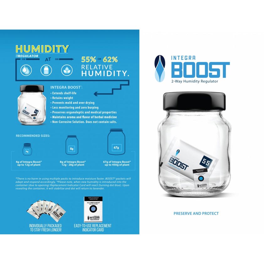 Boost 2-Way Humidity Control