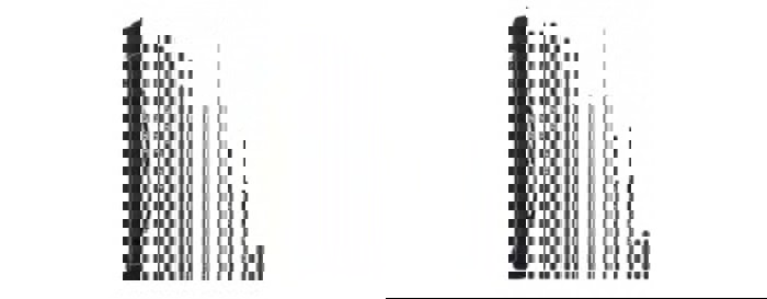 Shimano Aero Pro 16m