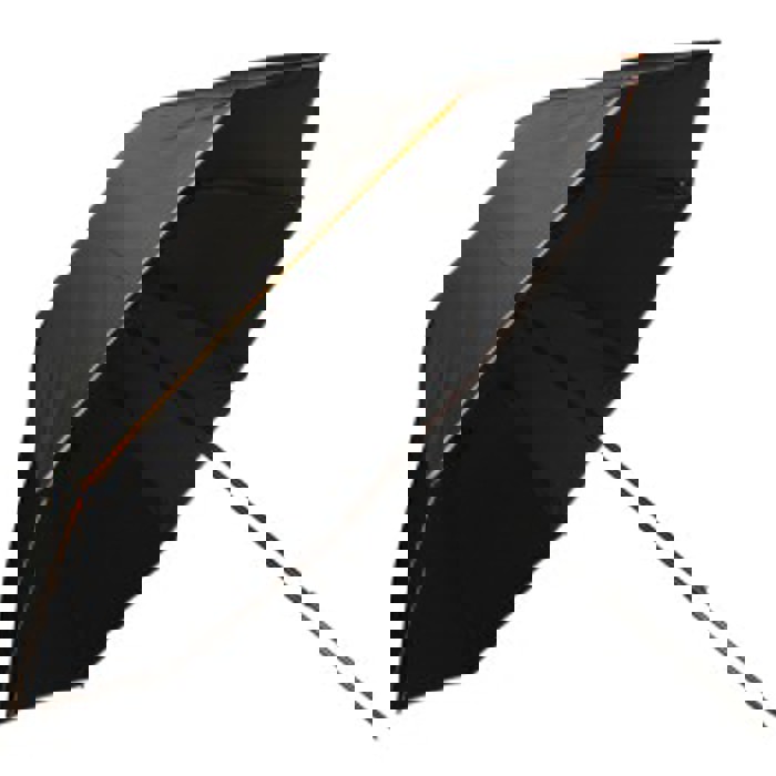 Umbrellas & Shelters