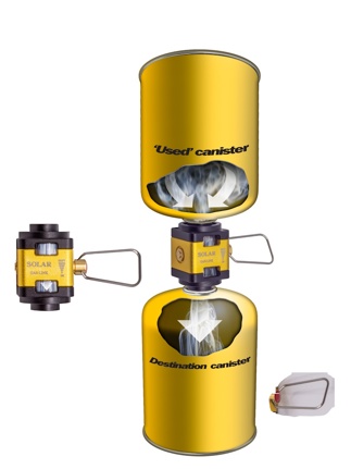 Solar Gas Link Valve