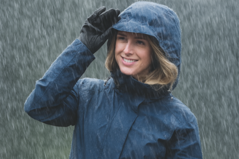 Best Waterproof Riding Coats and Jackets  Best Waterproof Riding Coats and Jackets