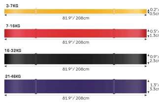 Dark Ventures Resistance Pull Up Bands