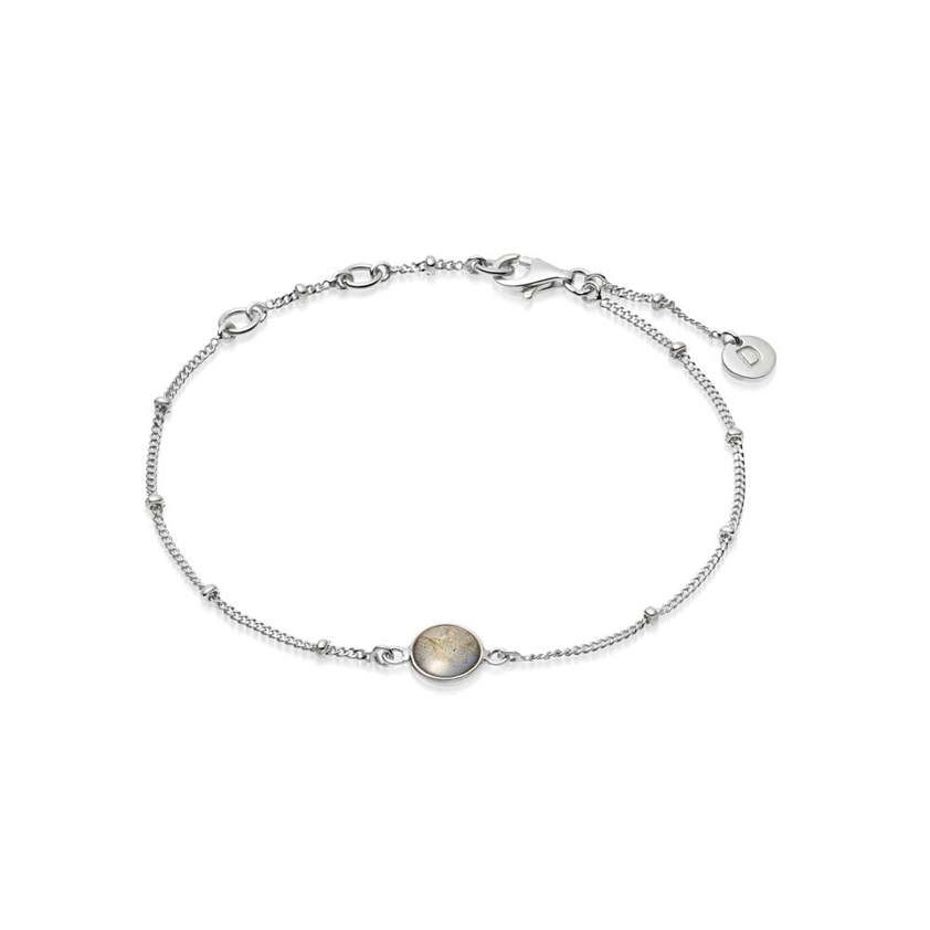 Sterling Silver Healing Stone Labradorite Bracelet