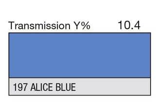197 Alice Blue