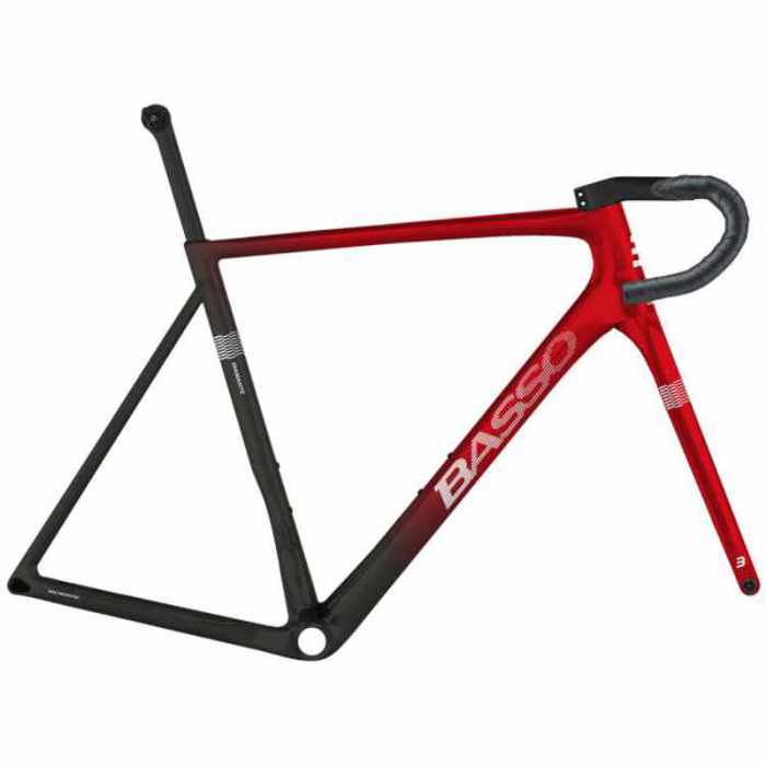 Framesets