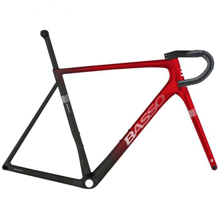 Road Framesets