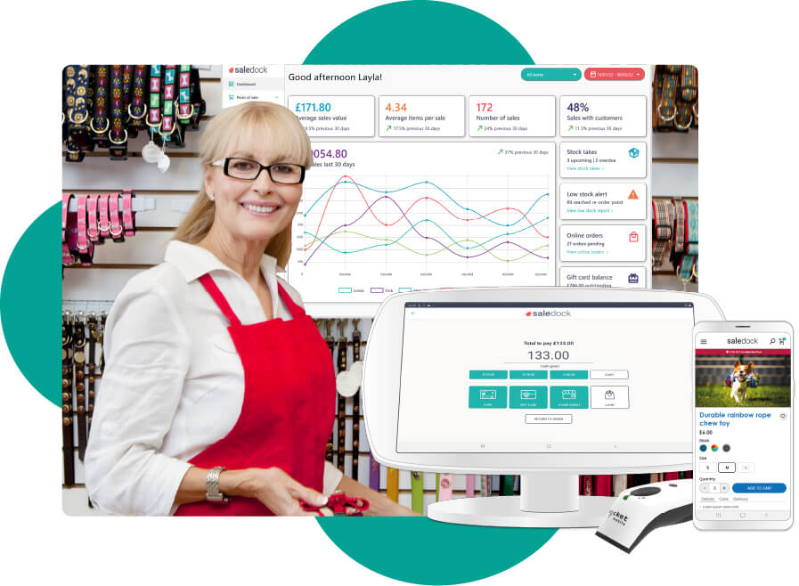 Pet store Point of Sale (ePOS), eCommerce and business management system