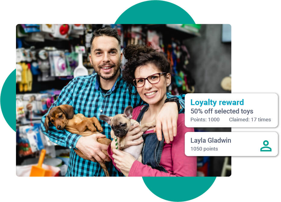 Loyalty programme - Rewards repeat customers with point and visit based rewards