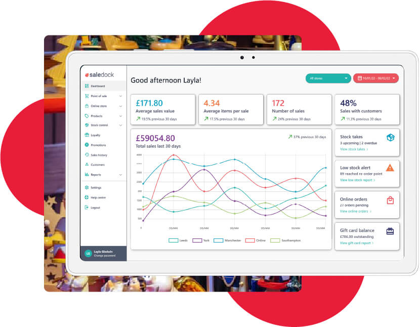 Retail reporting for toys & hobbies stores | Detailed in-store and online analytics